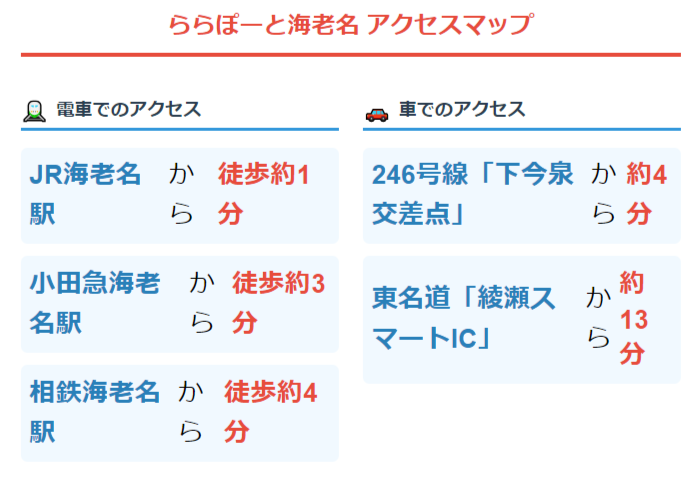 ららぽーと海老名店のアクセス