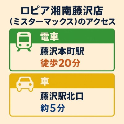 ロピア湘南藤沢ミスターマックス店のアクセス