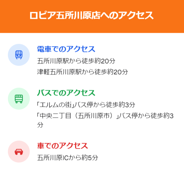 ロピア五所川原店のアクセス