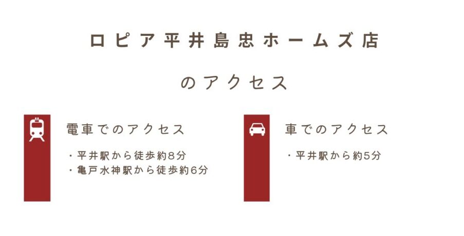 ロピア平井島忠ホームズ店のアクセス