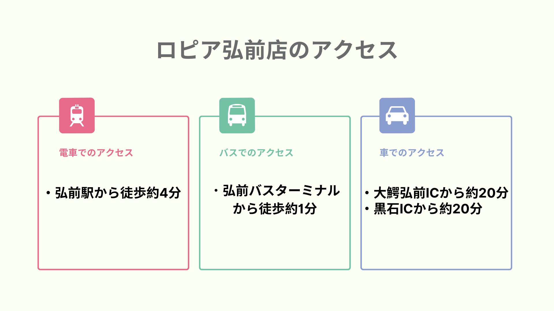 ロピア弘前店のアクセス