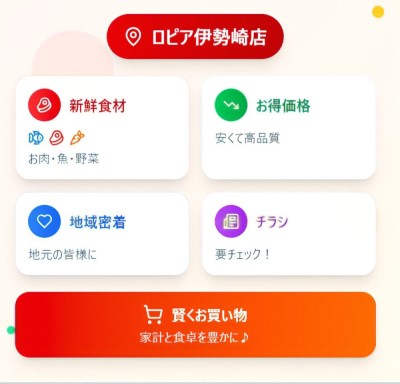 ロピア伊勢崎店のチラシについての画像