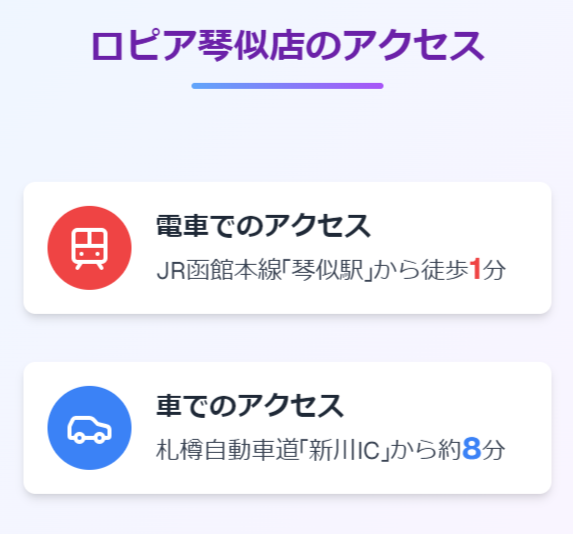 ロピア琴似店のアクセス