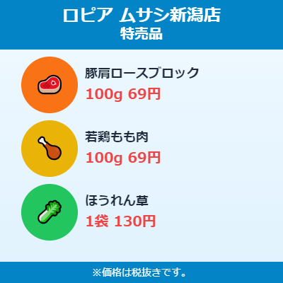 ロピア ムサシ新潟店のチラシ・特売品解説