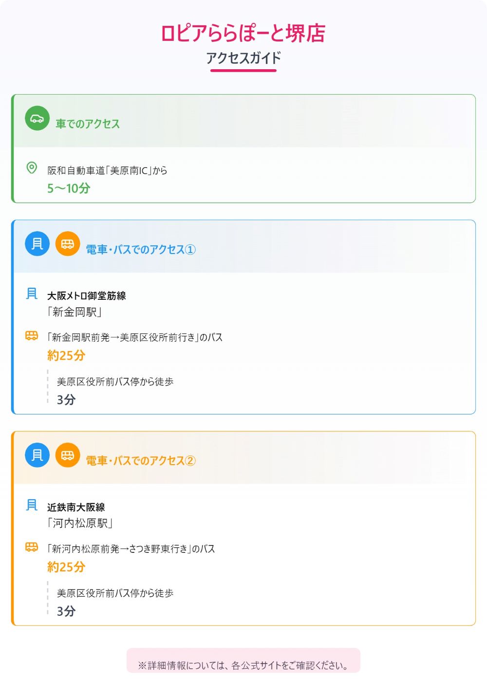 ロピアららぽーと堺店のアクセス