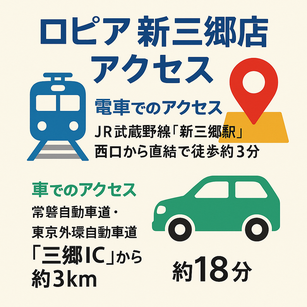 ロピアららぽーと新三郷店へのアクセス