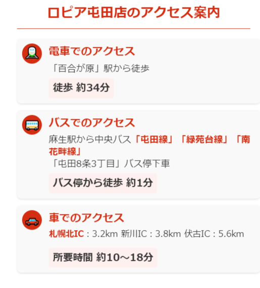 ロピア屯田店へのアクセス